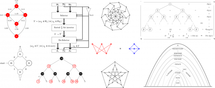 Complexidade Algoritmos de Ordenação, PDF, Teoria da Complexidade  Computacional